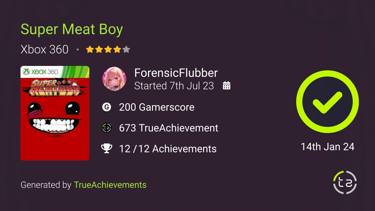 Super Meat Boy achievement summary